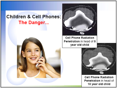 [Cell Phone Radiation Penetration in The Head of A 5� & 10�Year Old]